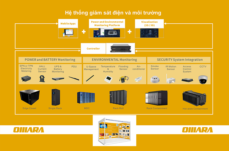 越南展會海報設計