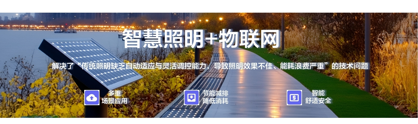 智慧照明+物聯網：解決了“傳統照明缺之自動適應與靈活調控能力，導致照明效果不佳、能耗浪費嚴重”的技術問題