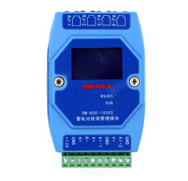 國際版動(dòng)環(huán)監(jiān)控