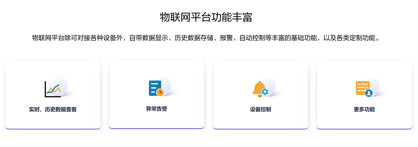 物聯網平臺功能豐富，除可對接各種設備外，自帶數據顯示、歷史數據存儲、報警、自動控制等豐富的基礎功能，以及各類定制功能。